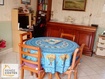 Viager occupé