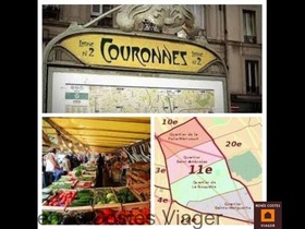 Viager libre - Paris