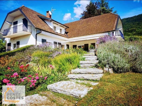 Vente à terme occupée