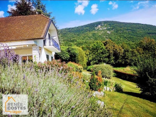 Vente à terme occupée