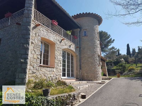 Vente à terme occupée